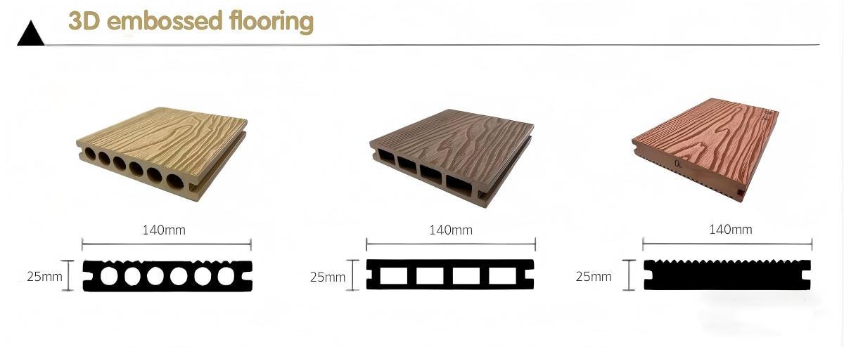 wpc decking